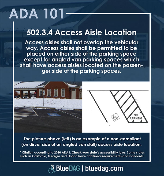 ADA 101 – Access Aisle Location