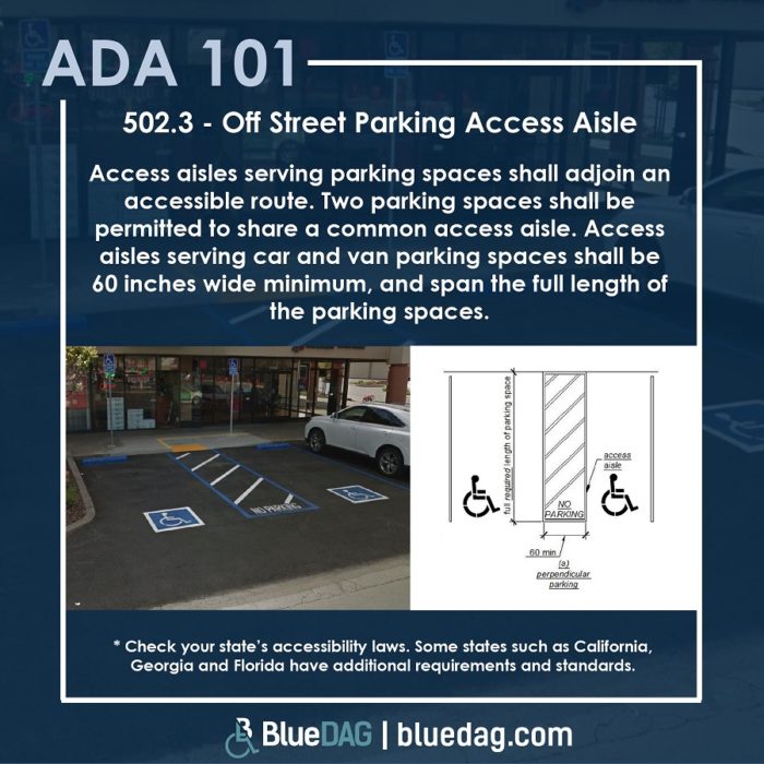 ADA 101 – Off Street Parking Access Aisle