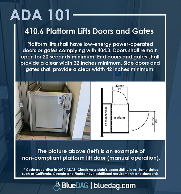 ADA 101 – Platform Lifts Doors and Gates
