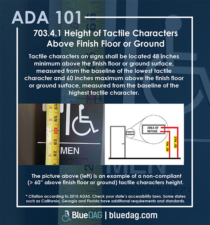 ADA 101 Signs – Height Above Finish Floor or Ground