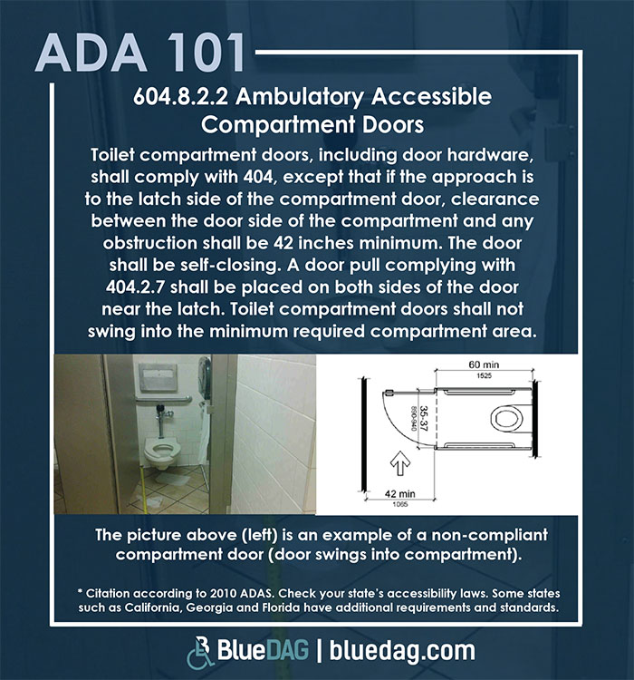 ADA 101 Ambulatory Accessible Toilet Compartment Doors BlueDAG LLC